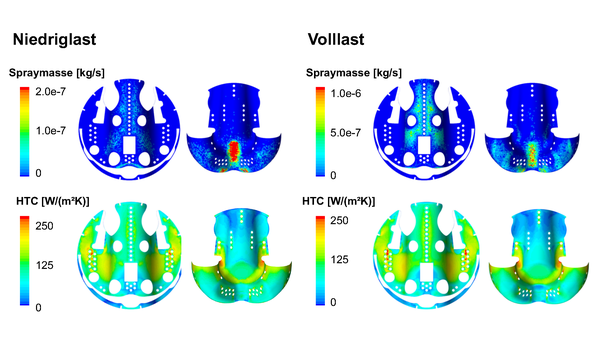 Color coded visualizations of surfaces in the mixing unit.