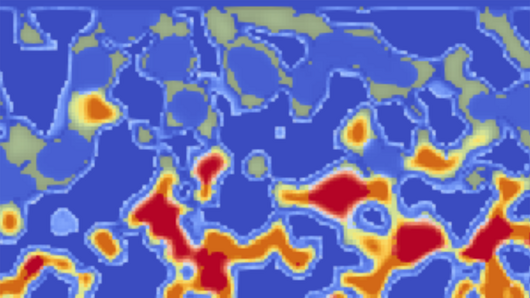 Colorful visualization.