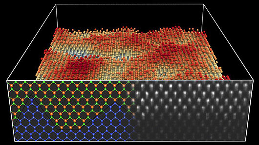 Image of unusual pyramidal structures at the GaP/Si semiconductor interface revealed by interlink of high-resolution transmission electron microscopy and large-scale modelling of the interface by ab initio methods.