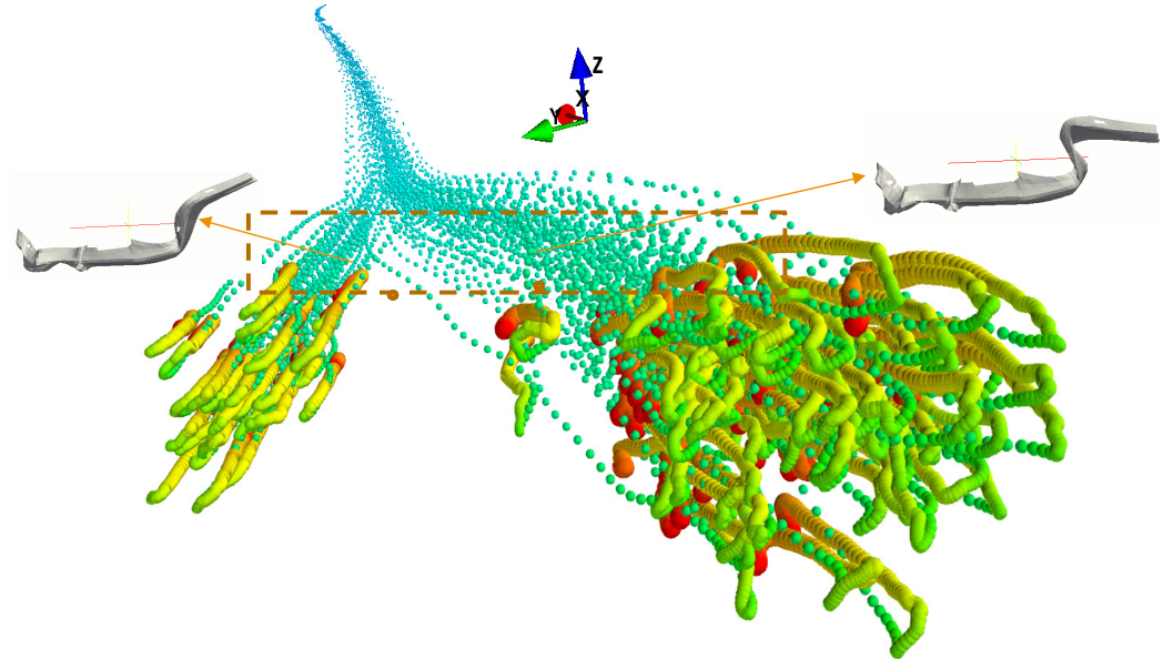 Crash Bifurcation. Source: Victor Rodrigo Iza-Teran, Copyright Fraunhofer SCAI