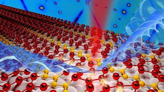 Illustration of a wire being struck by light pulse at the atomic level.