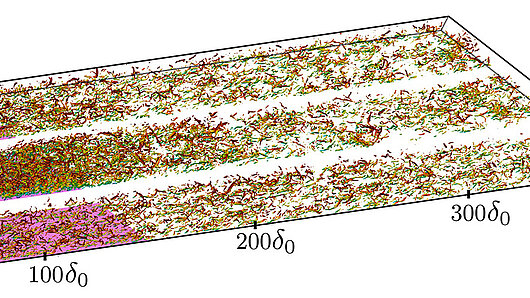 Scientific image: instantaneous visualizations of the turbulent flow over a flat plate.