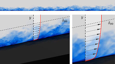 Scientific visualization showing turbulent flow over a flat plate. 