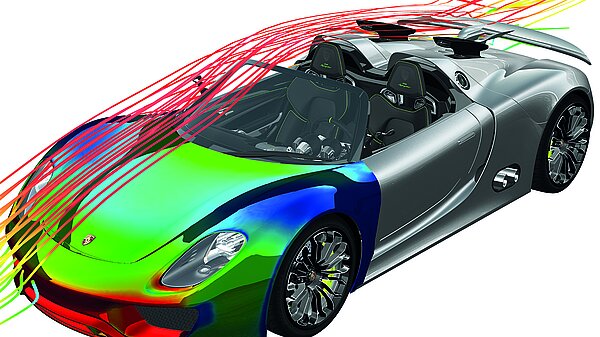 Simulation of air flow around an automobile.