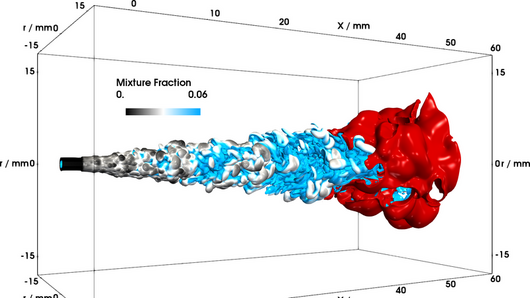 Using Hazel Hen, the team ran DNS simulations of to improve efficiency and reduce pollution in combustion engines. Image Credit: Eray Inanc, Uni Duisburg.