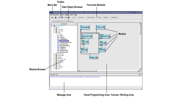 Screenshot of COVISE graphic user interface.