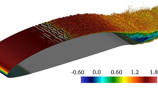 Visualization of instantaneous flow on an airfoil at an angle of attack of 4.4 degrees.
